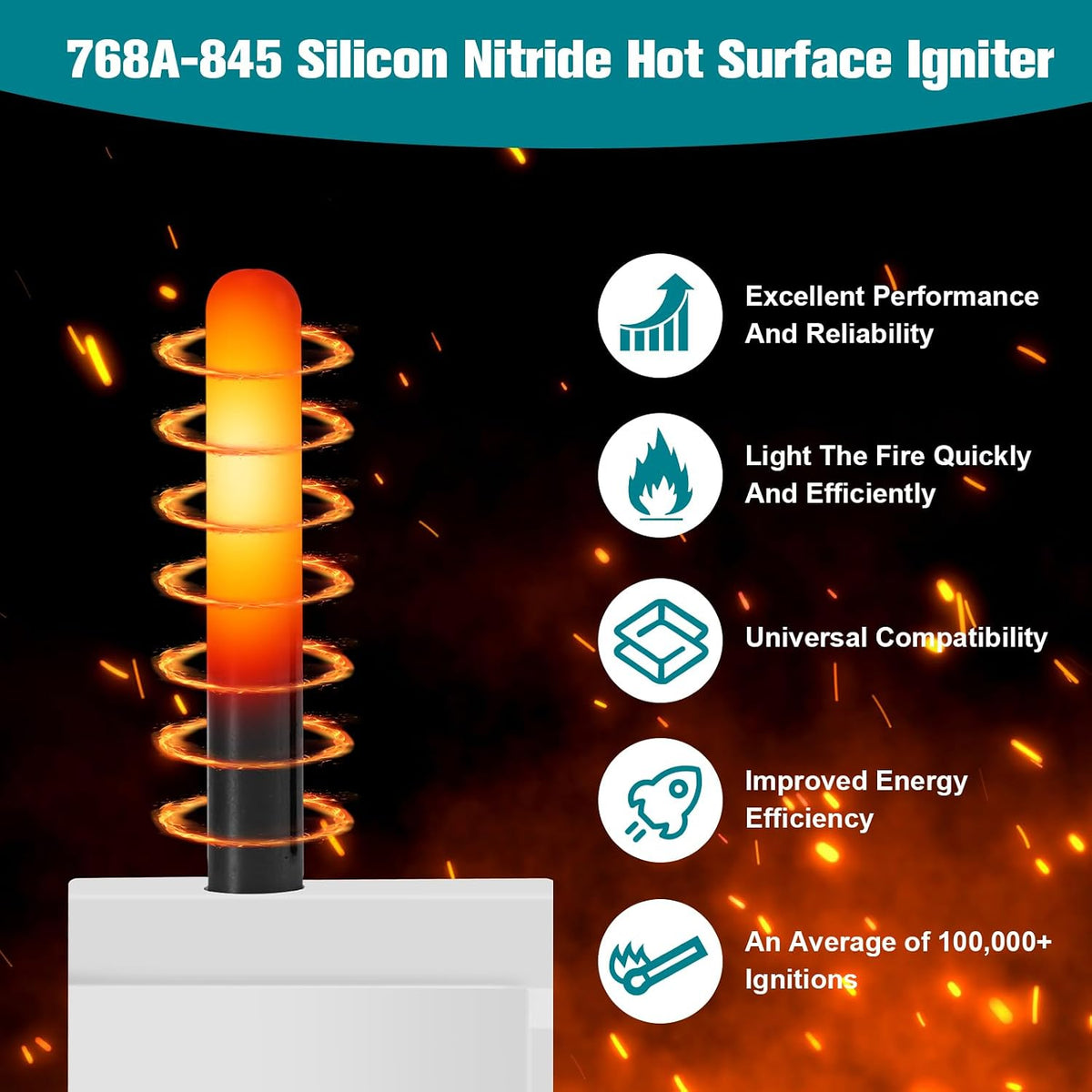 Upgraded 768A-845 Furnace Hot Surface Ignitor Replacement