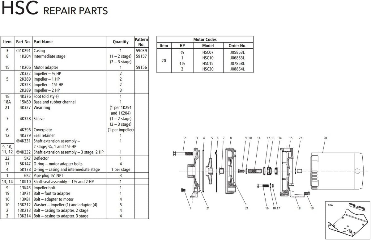 Goulds HSC15KIT Repair Rebuild Kit for HSC15