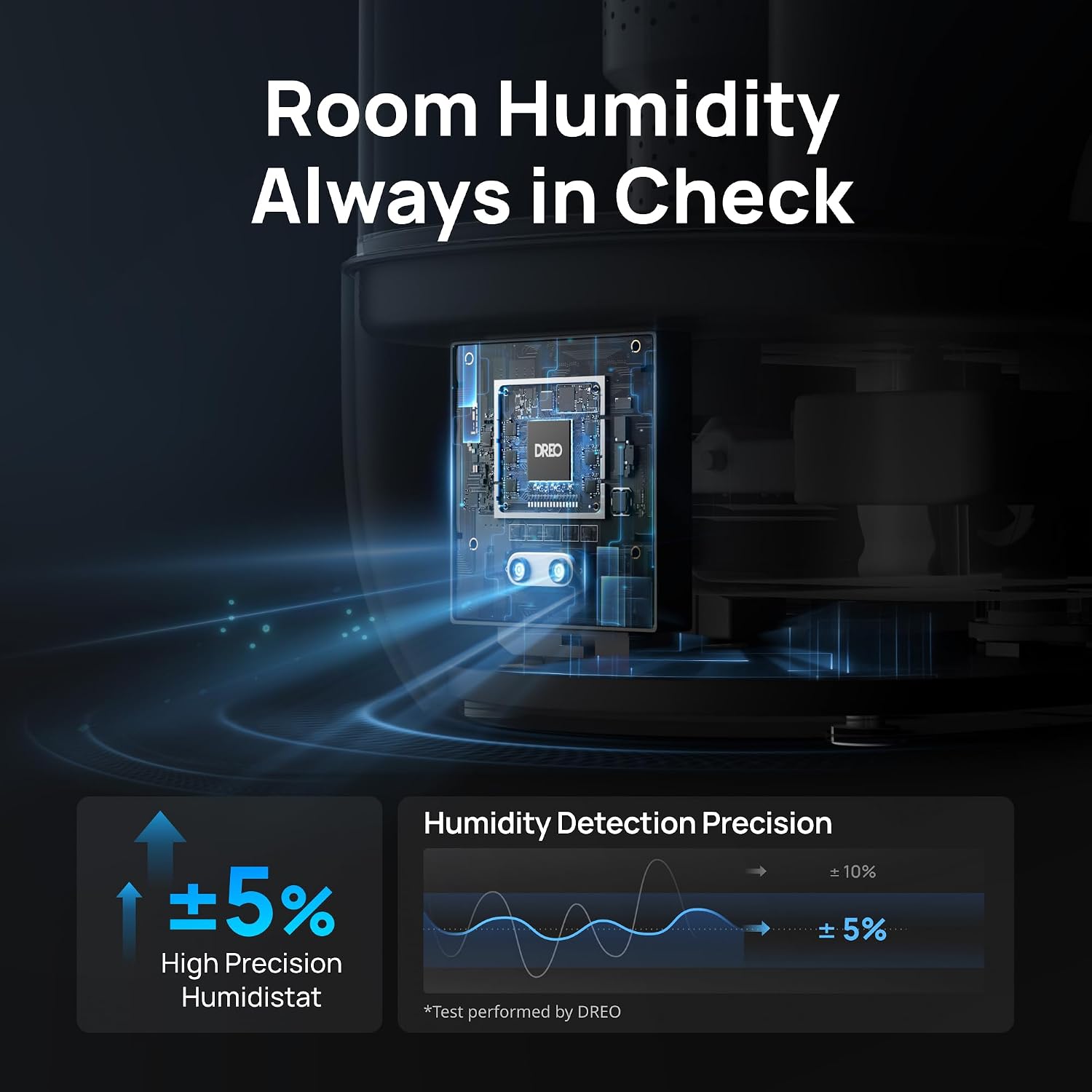 6L Humidifiers for Bedroom, 60H Runtime, 28 dB Quiet, HM524, Black