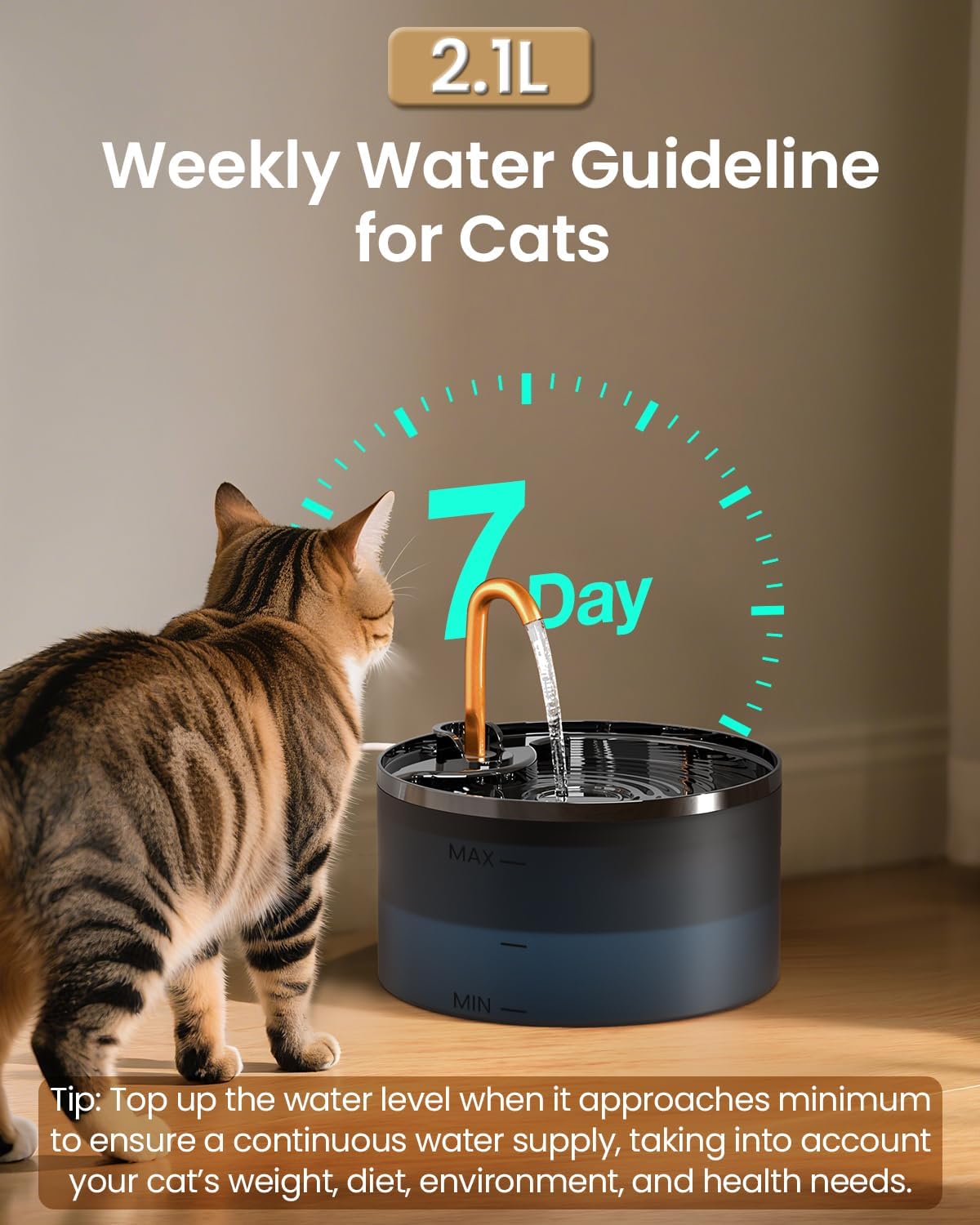 Cat Water Fountain, 71oz/2.1L Cat Fountain for Drinking with Copper Faucet, MISFANS-Designed Pump & Filter, Plastic