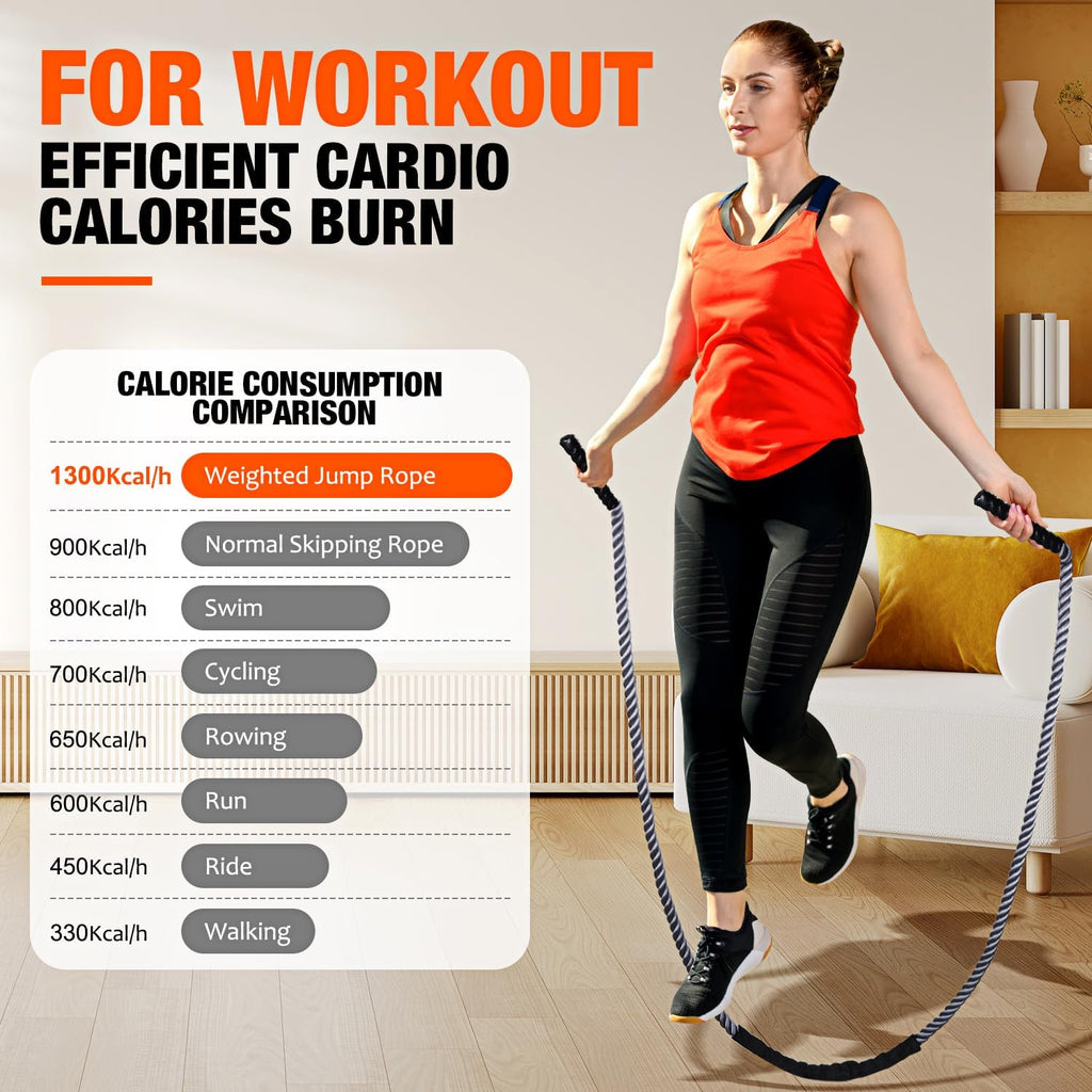 Jump Rope, Weighted Jump Rope for Fitness, Heavy Skipping Ropes for Men Women, Home Gym Workout Equipment Set