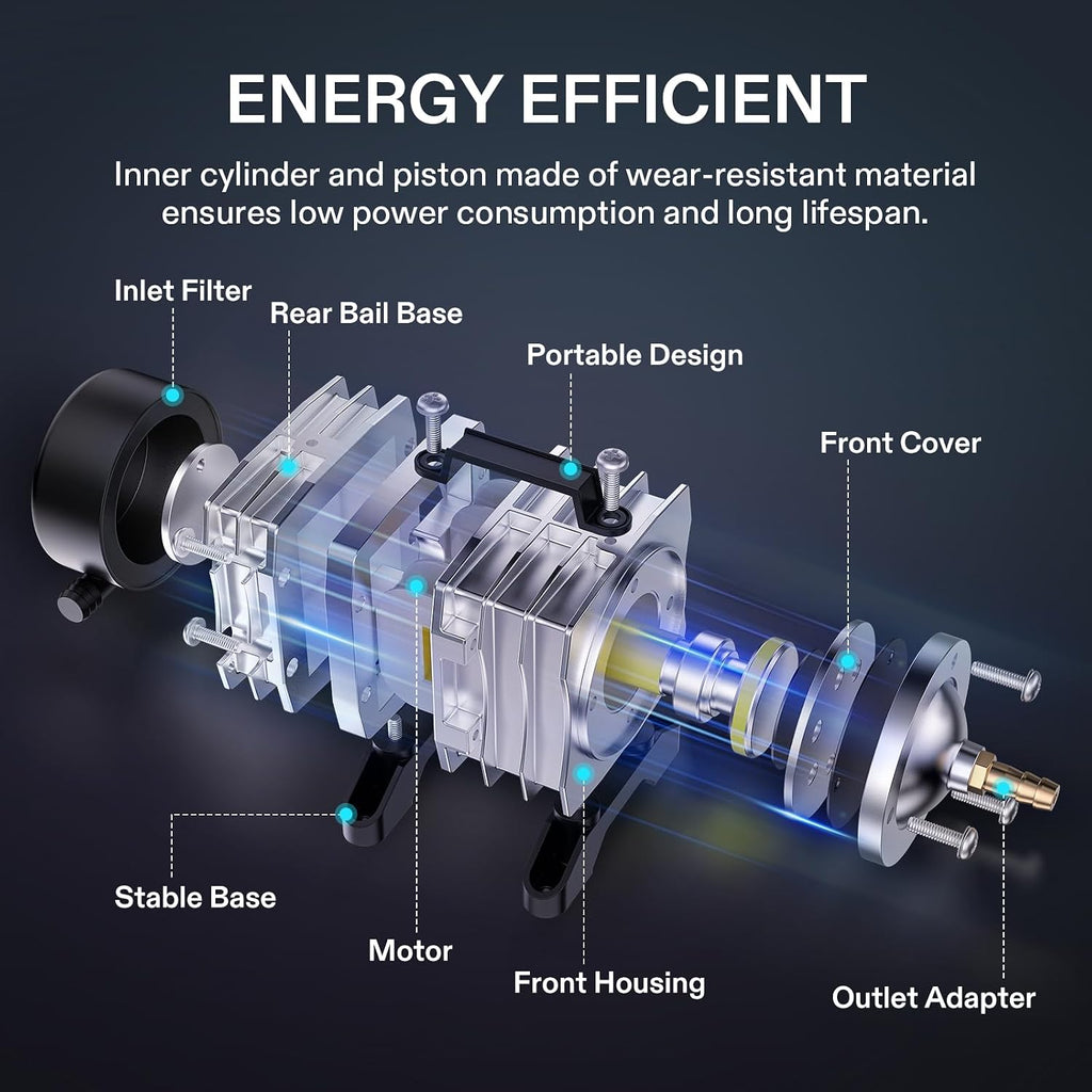 634GPH Aquarium Air Pump Commercial Air Pump with Aluminum Housing