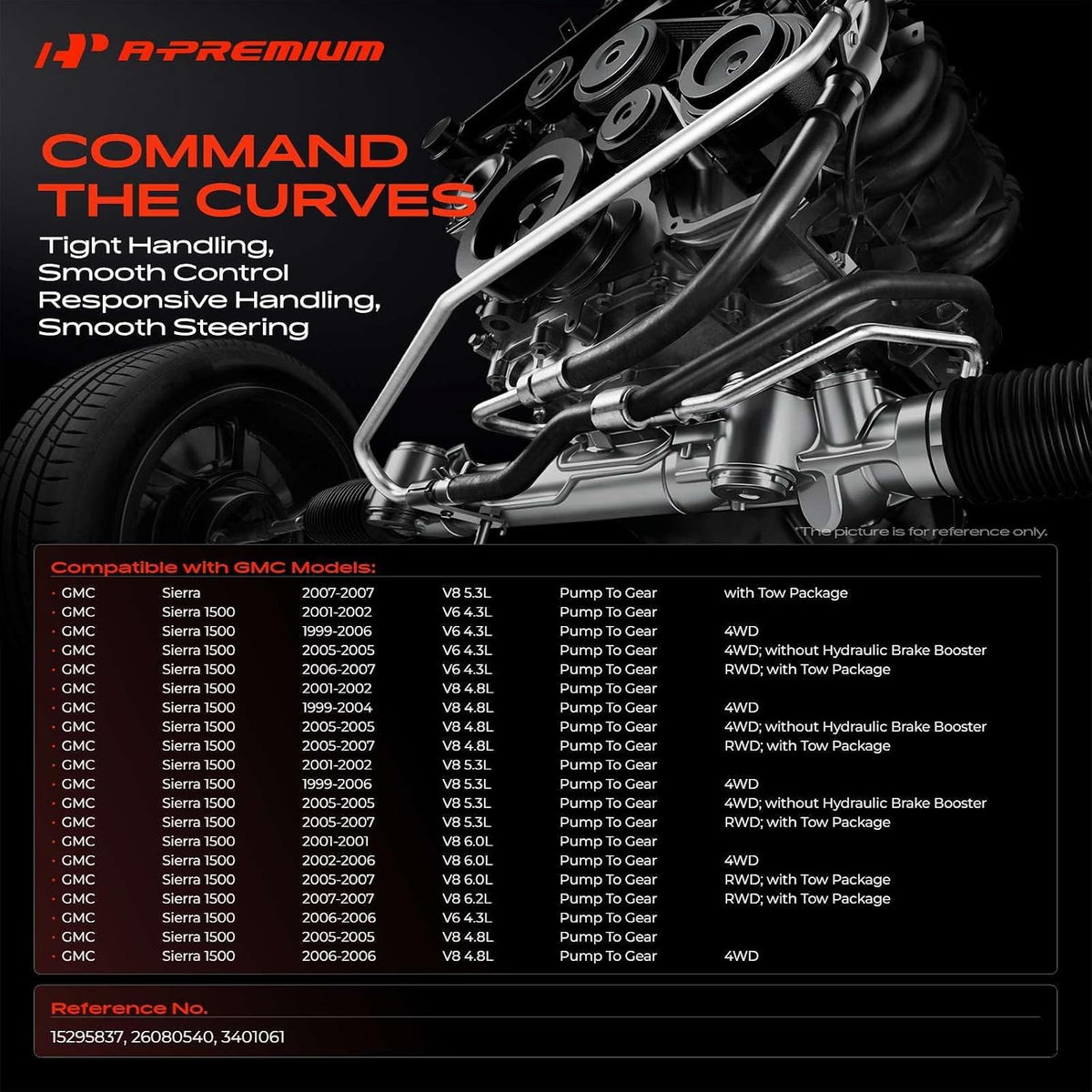 A-Premium Power Steering Pressure Hose Line Assembly, Pump To Gear