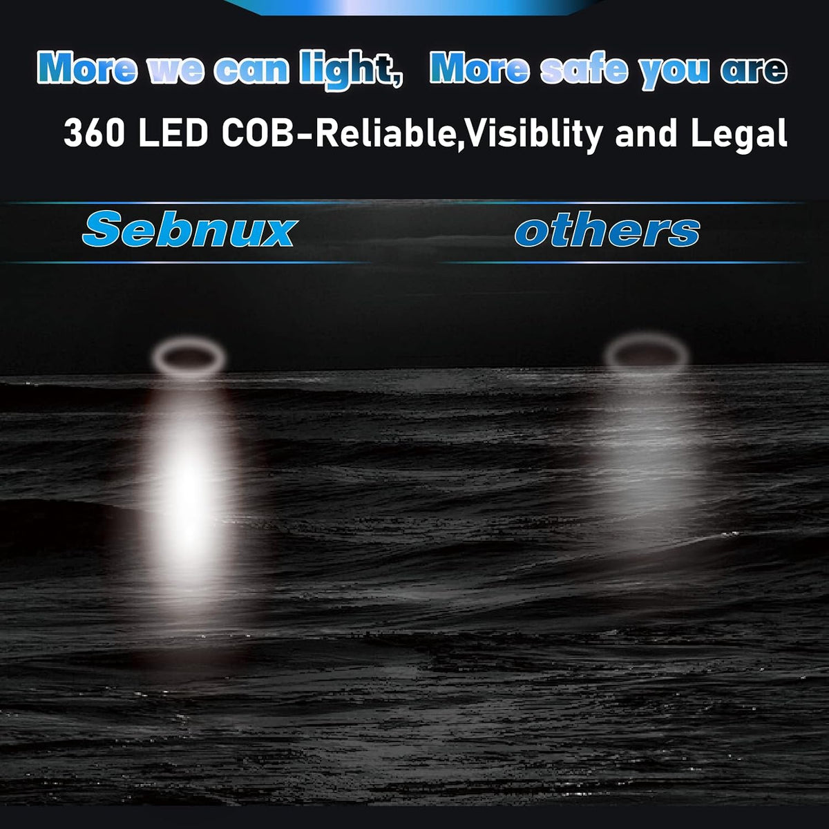 Portable Boat Navigation Lights Battery Powered Boat Lights (Black)