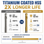 12-Piece Titanium HSS Twist Drill Bit Set, Serrated Side Cutting
