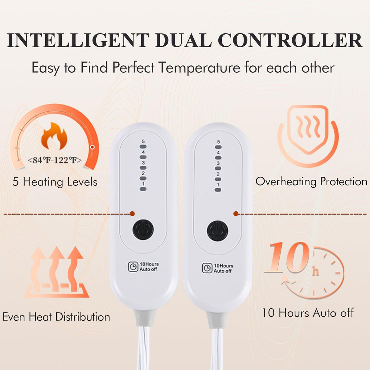 Electric Blanket Queen Size, Super Soft Cozy Upgraded Flannel Heated Blanket Dual Control with 5 Heating Levels & 10