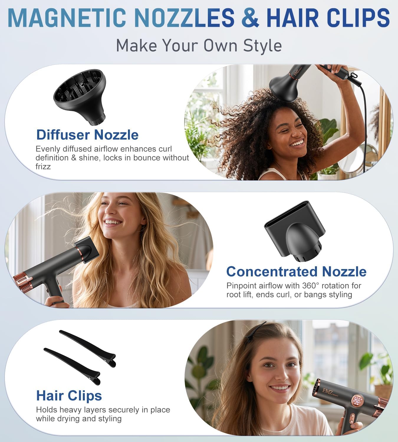 Professional Ionic Hair Blow Dryer Smart Display with Diffuser, 1875W High Speed Powerful BLDC Motor for Fast Drying