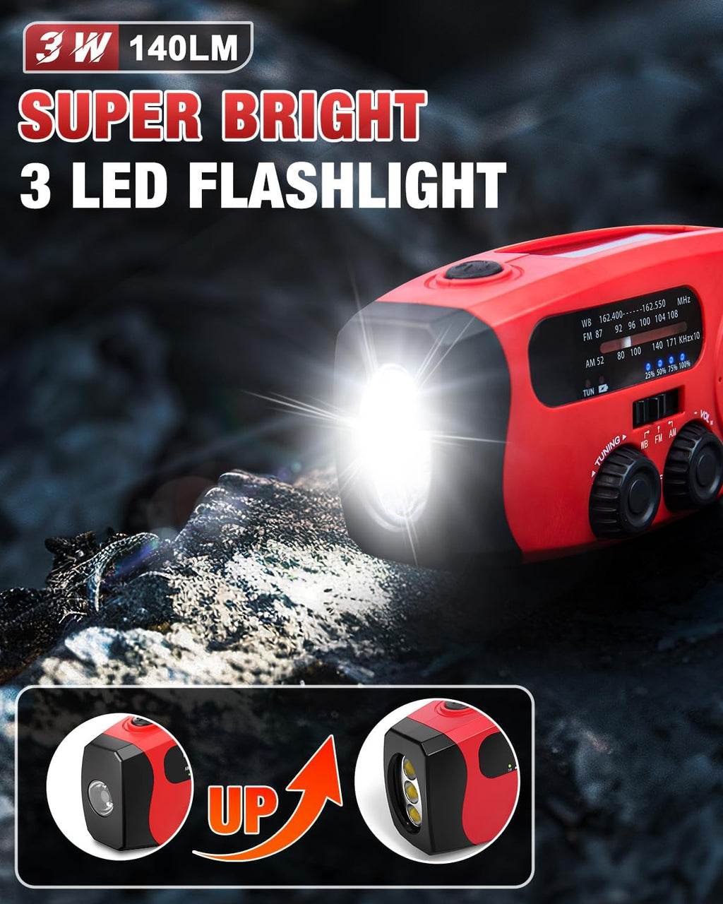 Hand Crank Radio with AM/FM/NOAA Weather Band,for Emergencies | 3 LED Flashlights,SOS Function,Solar Powered,Hand