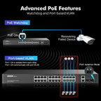 24 Port Full Gigabit PoE Switch with 2 GE Uplink, 2 Gigabit SFP, IEEE802.3af/at Max 400W, YuLinca Unmanaged Rackmount