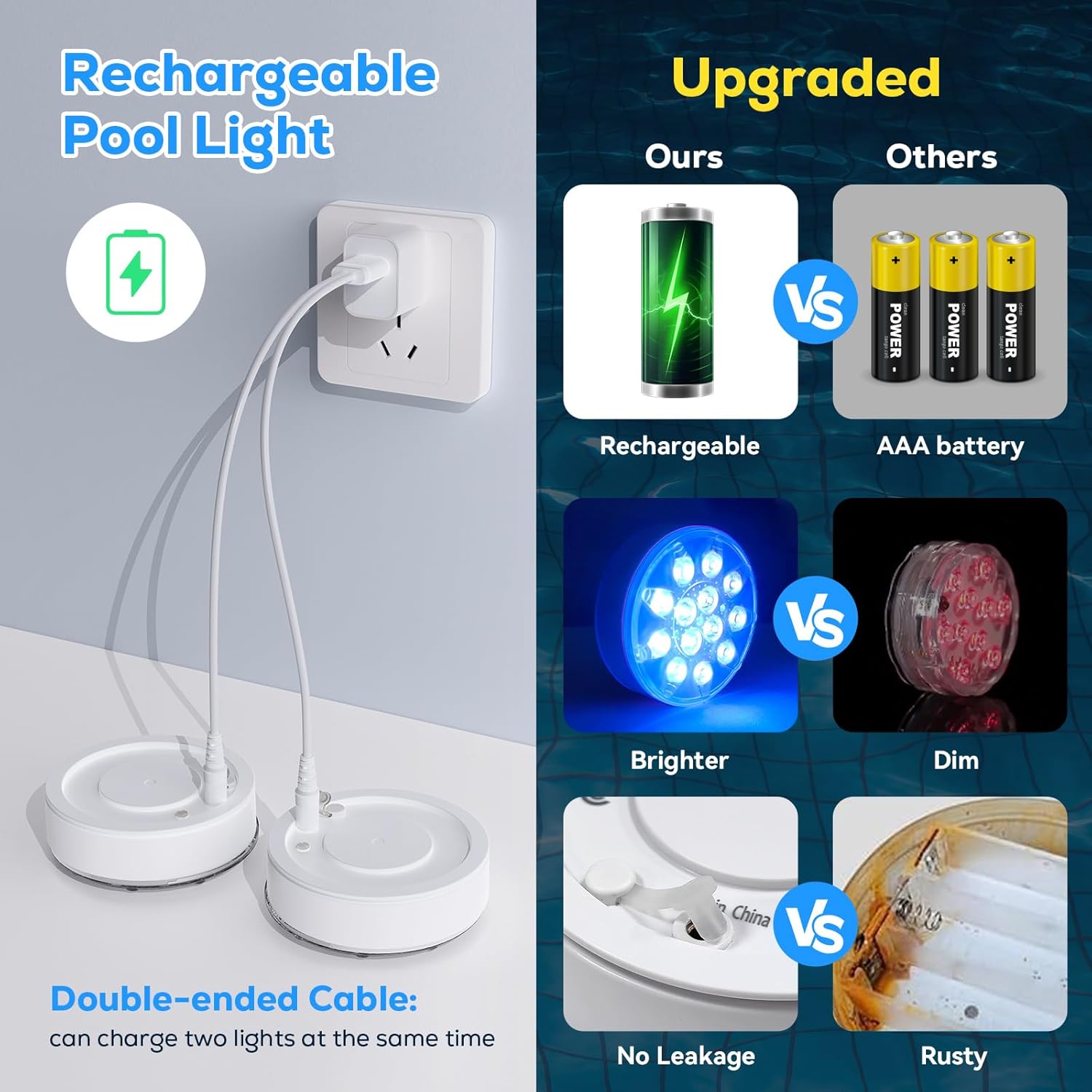 Pool Lights - 2 Pack, Rechargeable Submersible LED Pool Lights with Remote, IP68 Waterproof Underwater Pool Decor