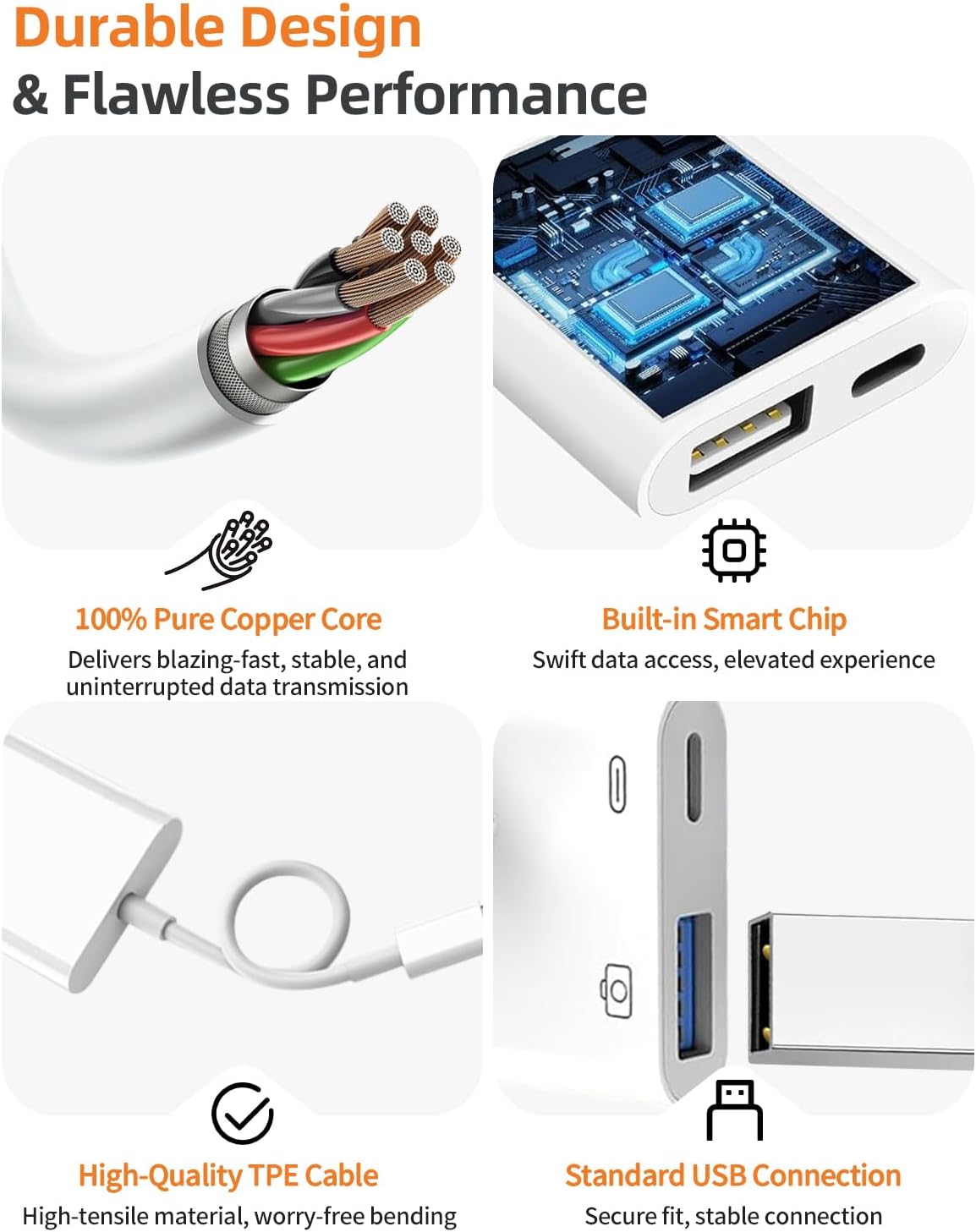 [Apple MFi Certified] Lightning to USB Camera Adapter with Charging Port for iPhone, USB3 Female OTG Adapter