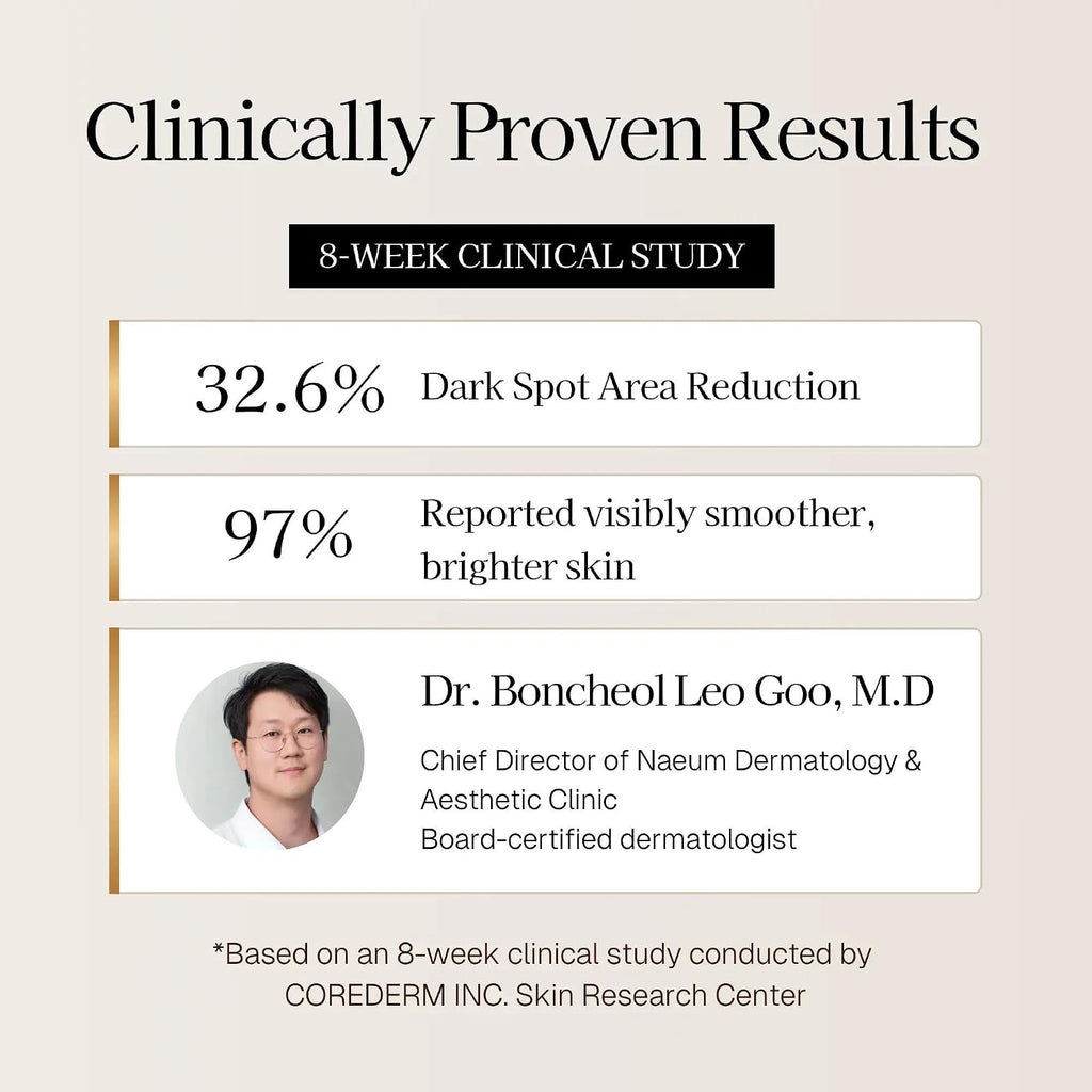 3-Step Dark Spot & Fine Lines System - Korean Skincare for Dark Spots, Wrinkles & Dull Skin - Facial Treatment with