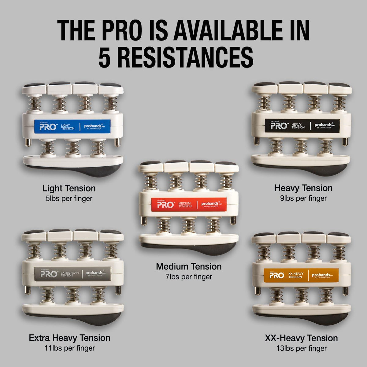 PRO Hand Exerciser, Finger Exerciser (Hand Grip Strengthener), Spring-Loaded, Finger-Piston System, Isolate and