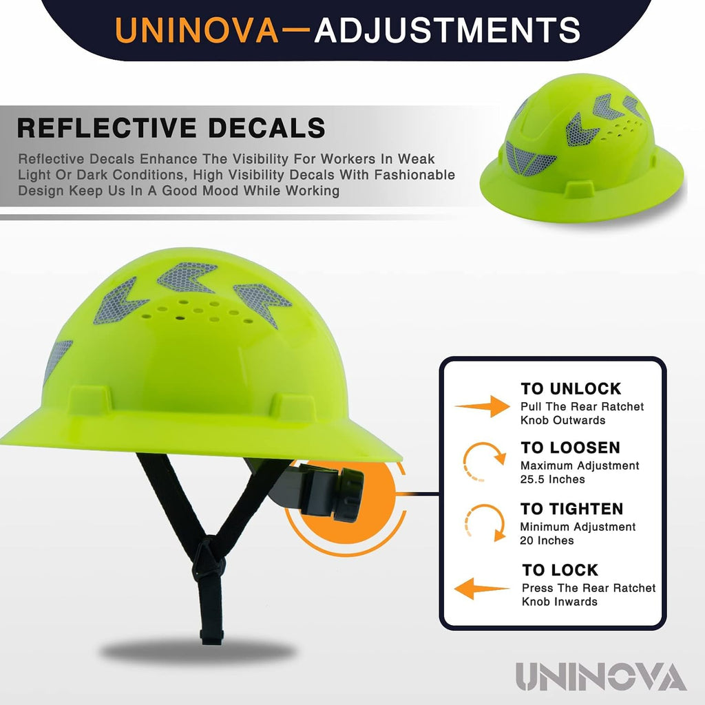 Full Brim Hard Hat Safety Helmet Vented,UNINOVA ANSI Z89.1 Approved OSHA Hard Hats Construction Men Adult Worker Work