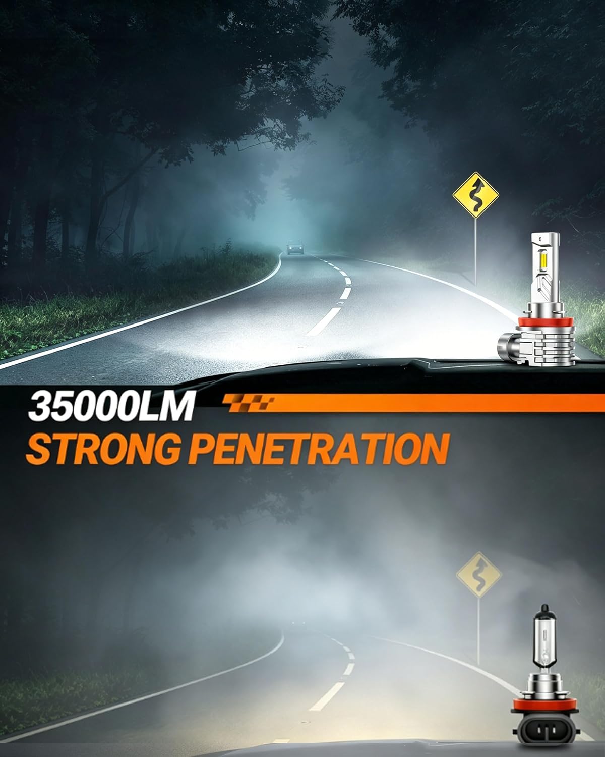 H11 LED Fog Light Bulb, 35000LM 6500K Cool White, H16 H8 LED Fog Lights Brighter Road Visibility in Fog & Rain