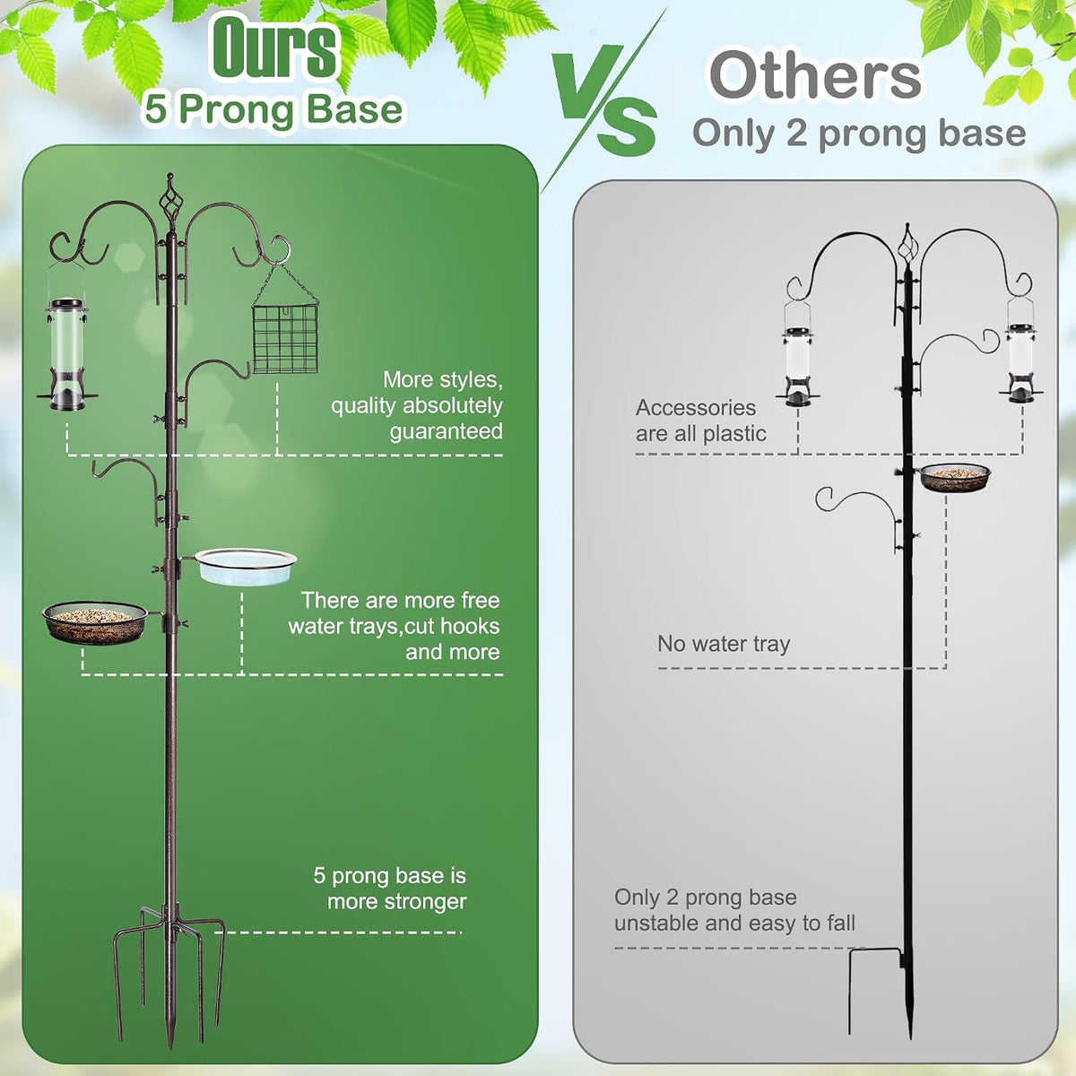 Bird Feeding Station Kit, 87 Inch Bird Feeder Pole for Outside