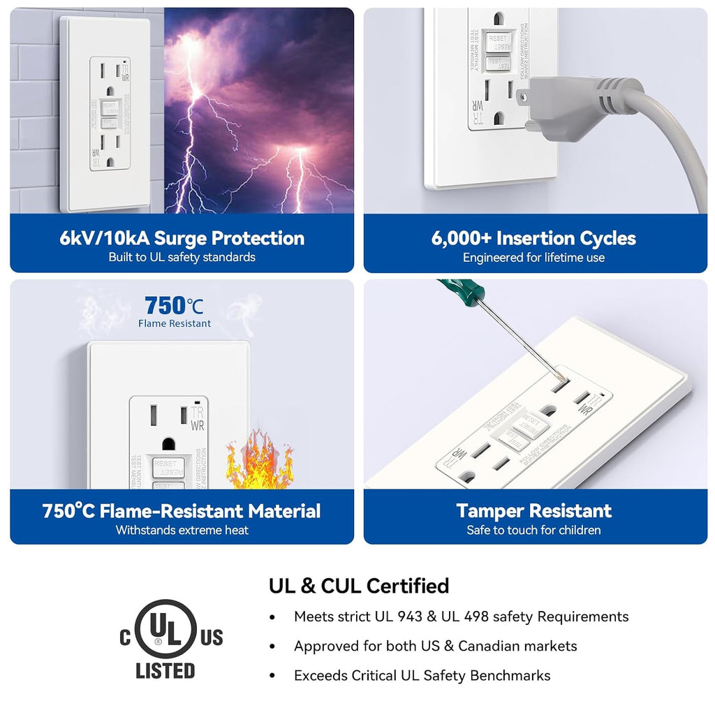 GFCI Outlet Outdoor, 15 Amp Self-Test GFI Electrical Outlet with Thinner Design, Weather & Tamper Resistant GFCI