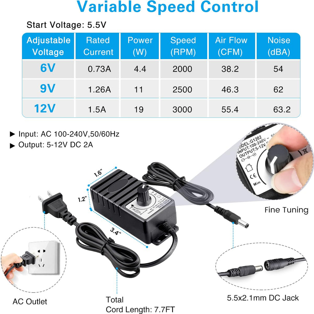 GDSTIME 140mm x 40mm Variable Speed Blower Fan, 110V 120V AC Powered 1440