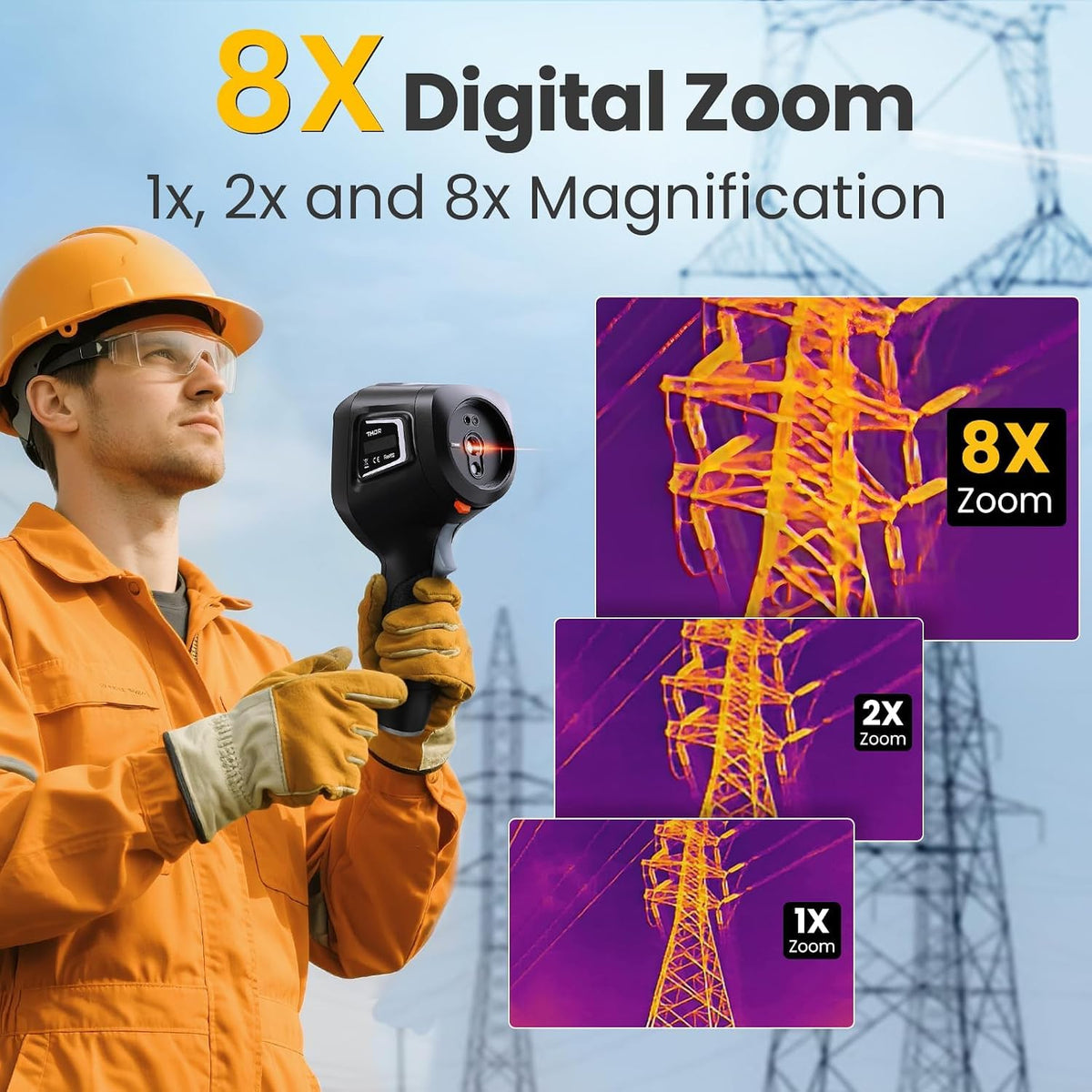 Thermal Master Thor002 Handheld Thermal Camera, 512 × 384 X³ Resolution