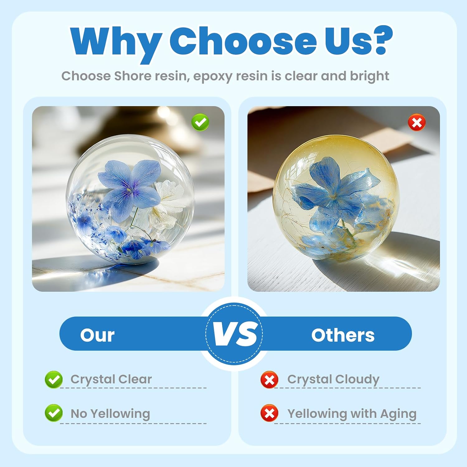 Clear Epoxy Kit 16 oz, Bubble Releasing 1:1 for Crafts | Clear 1:1 epoxy resin with strong bubble releasing flow for