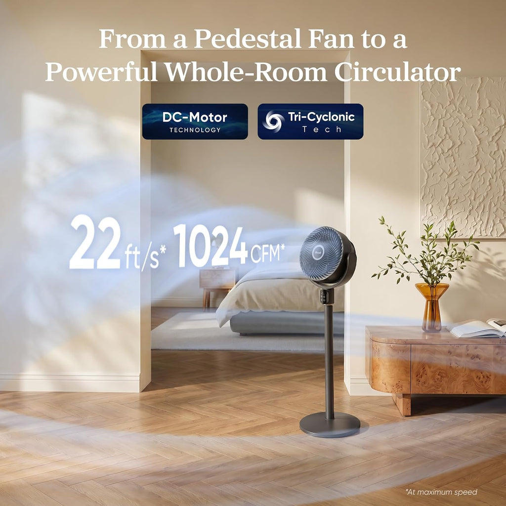 Smart Standing Fan for Bedroom, 90° Oscillating Fan, 1024CFM Airflow | 20dB Quiet, Pedestal Floor Fan with Dust