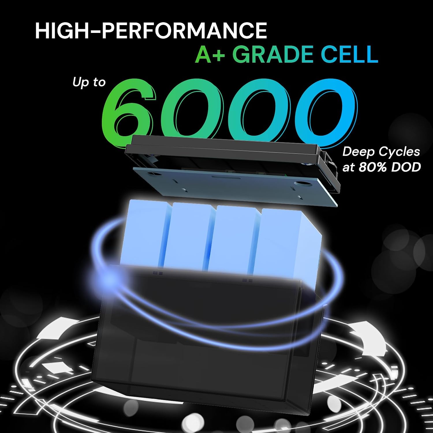 12V 100Ah LiFePO4 Lithium Battery for RV, Solar System and Off-Grid | Group 31, A+ Grade Cell, Built-in 100A BMS