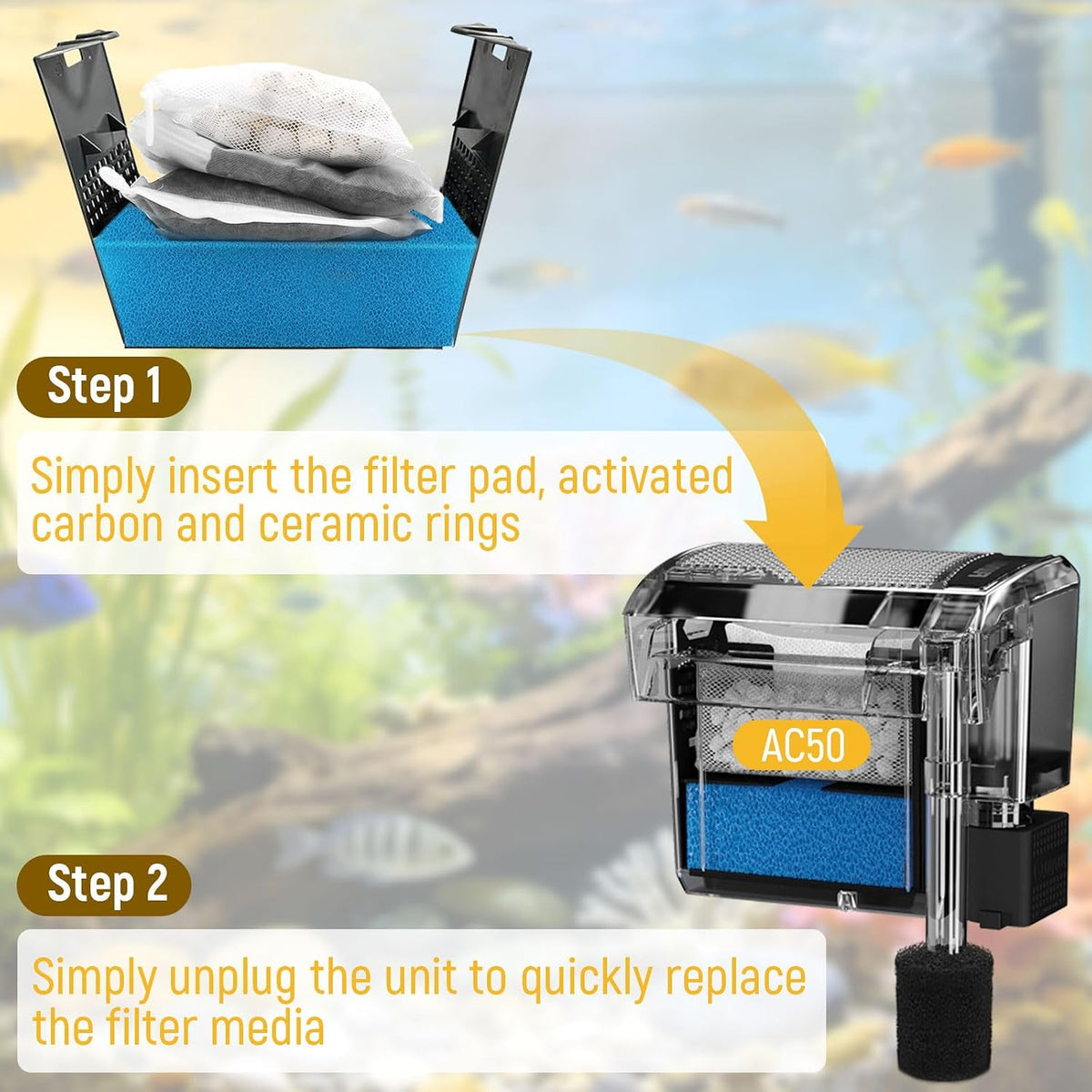 AC50 Aquarium Filter Media Maintenance Kit Compatible with Fluval