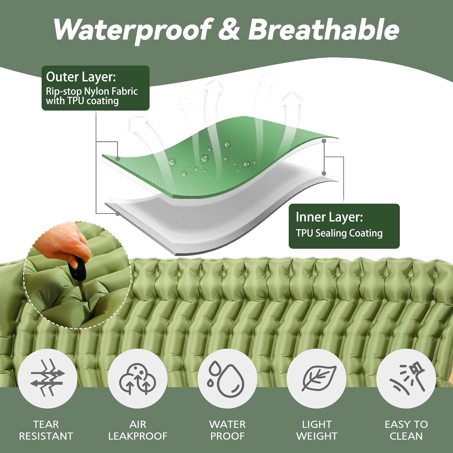 Double Camping Sleeping pad with Pillow & Built-in Foot Pump | Ultralight Camping Mattress，Compact Inflatable