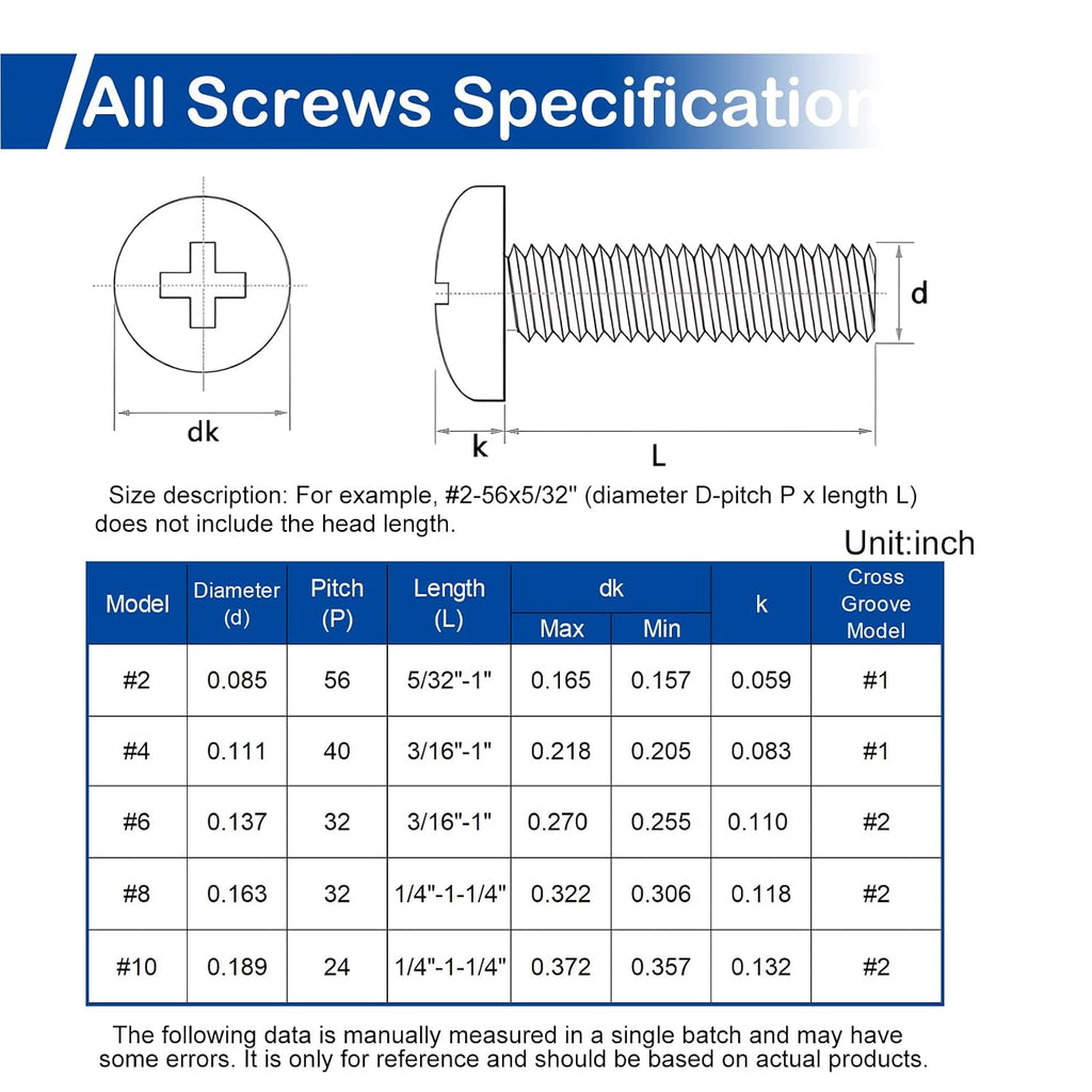 206Pcs #10-24 x 1/4" to 1-1/4" Pan Head Machine Screws Nuts Washers Kit