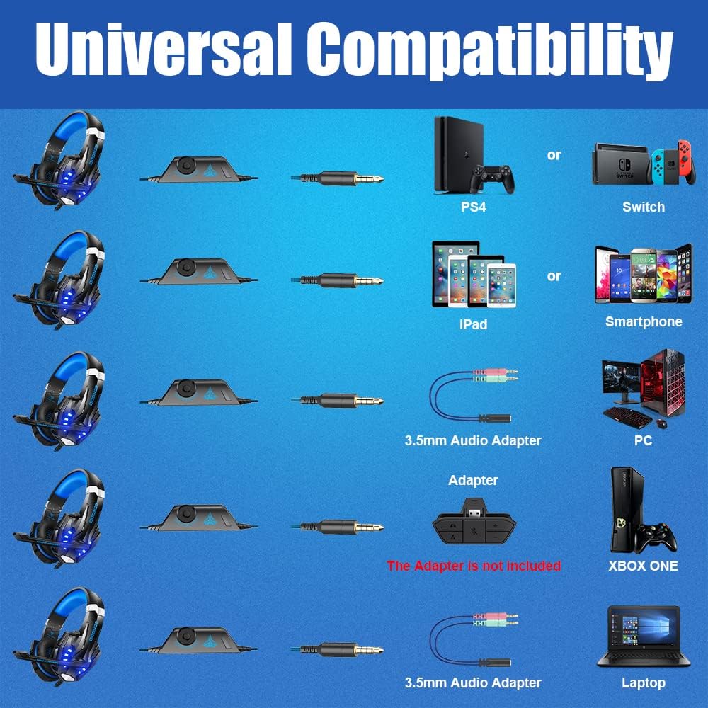G9000 Stereo Gaming Headset for PS4 PC Xbox One PS5 Controller, Noise Cancelling Over Ear Headphones with Mic, LED