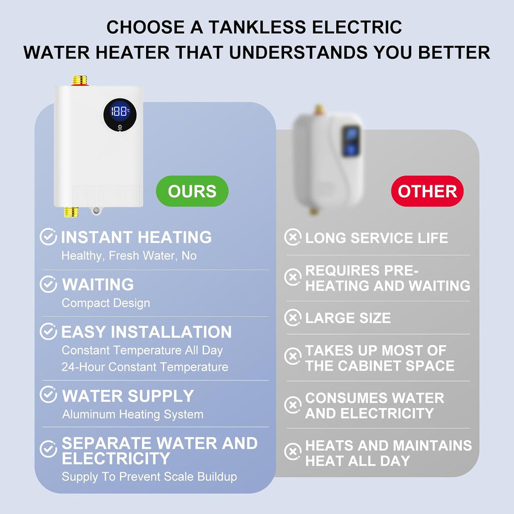 110V Tankless Water Heater Electric, YIHUIBF 3000W Tankless Electric Water Heater Instant, Under Sink Water Heater