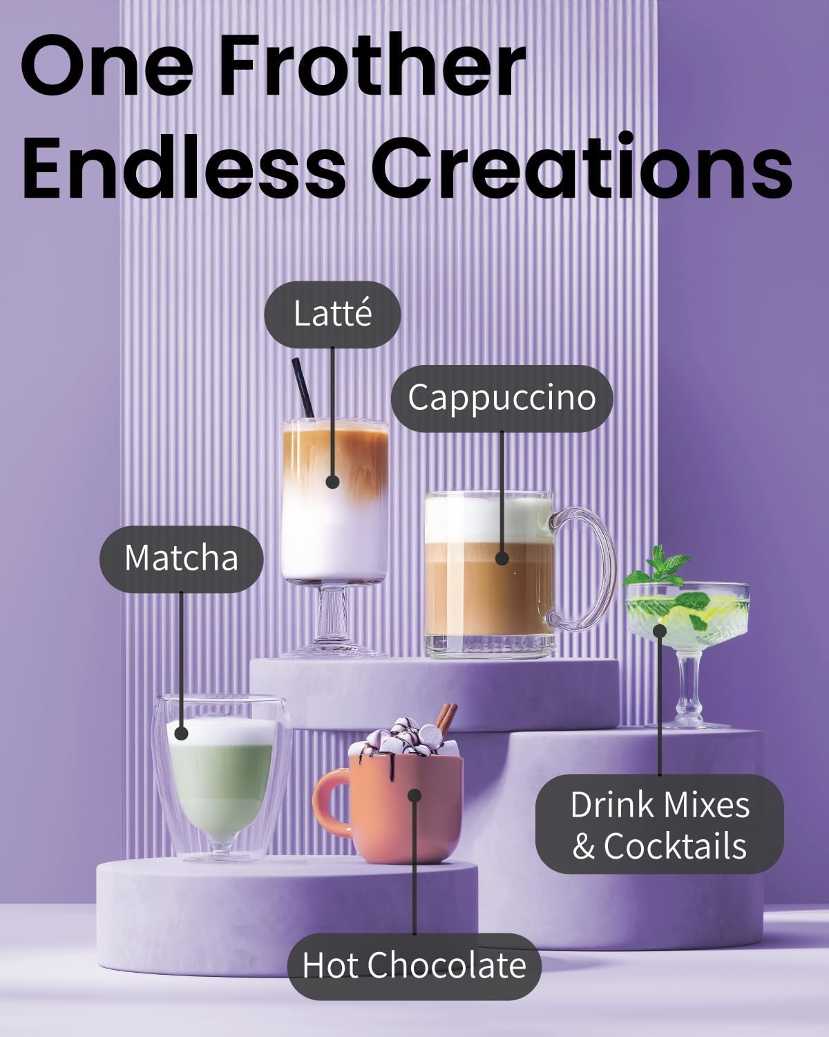 Milk Frother Wand & Electric Stirrer with Stand - Turbo Coffee & Milk Frother Handheld - Hand Held Coffee Mixer Wand