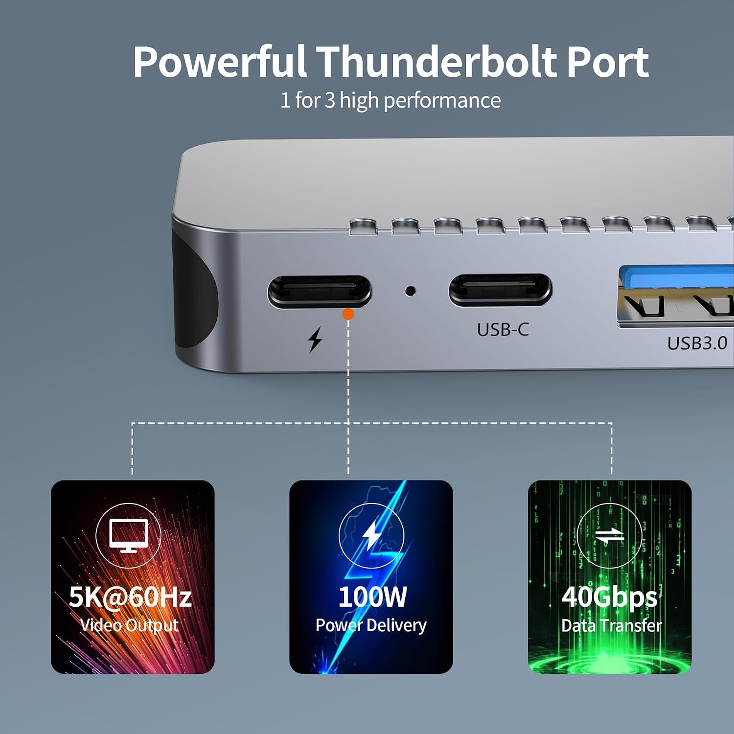 USB C Hub Adapter for MacBook Pro/Air Docking Station 8-in-2 for Mac Book Accessories Dongle HDMI 4K@30Hz