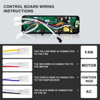 AC03P9 PB1100PS1 Control Board fit for Pit Boss 1100PS1, PB820, Pro 1100