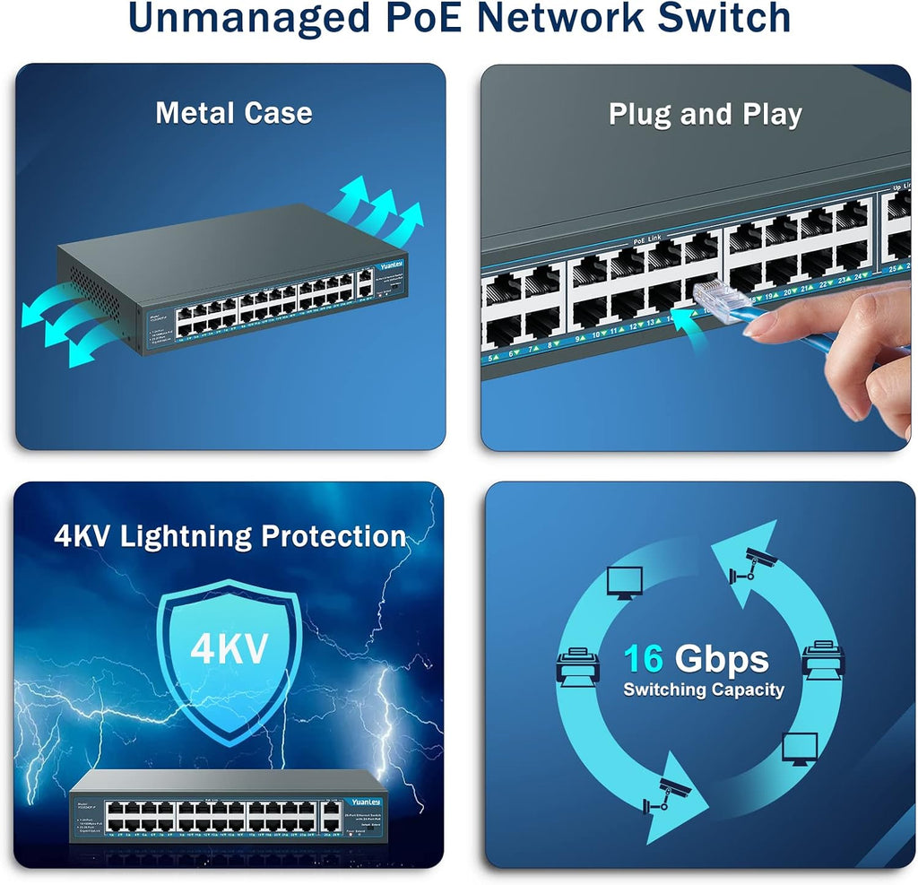 24 Port PoE Switch with 2 Gigabit Ethernet Uplink Port, Unmanaged 26 Port 802.3af/at 400W Power PoE+ Network Switch
