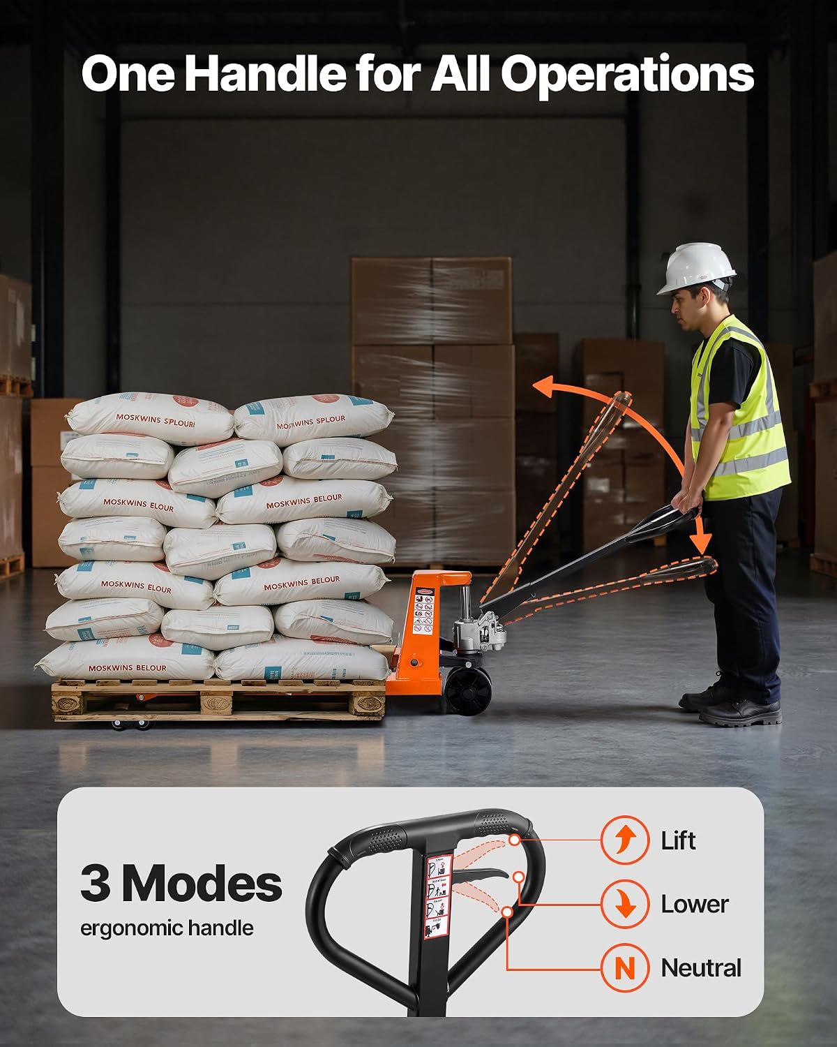 Pallet Jack, 6600 lbs Load Capacity, Manual Pallet Truck with 48L x 27W Inch Forks for Material Handling, 3.35-7.1