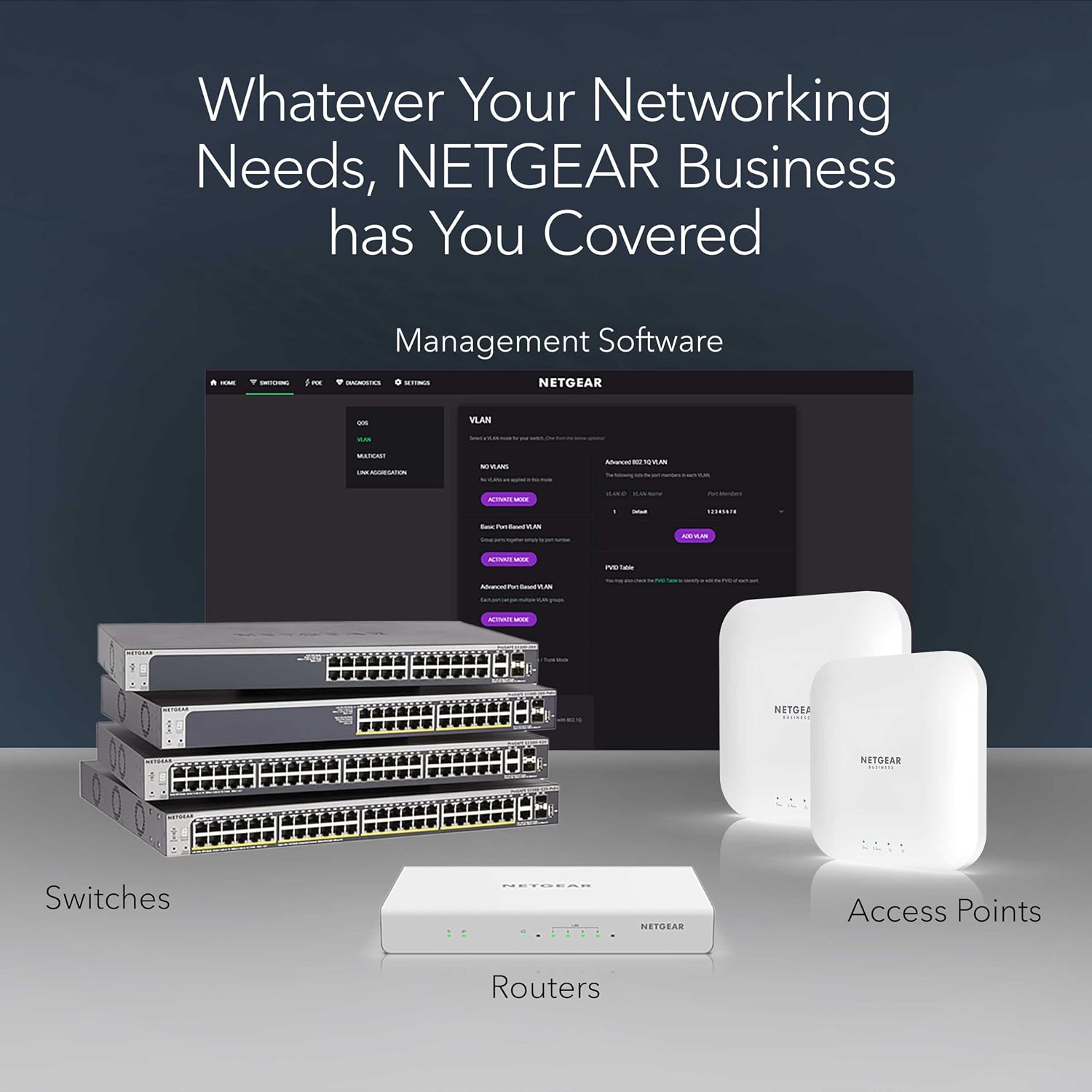 8-Port PoE Gigabit Ethernet Unmanaged Network Switch (GS108PP) | With 8 x PoE+ Ports @ 123W Upgradeable, Desktop