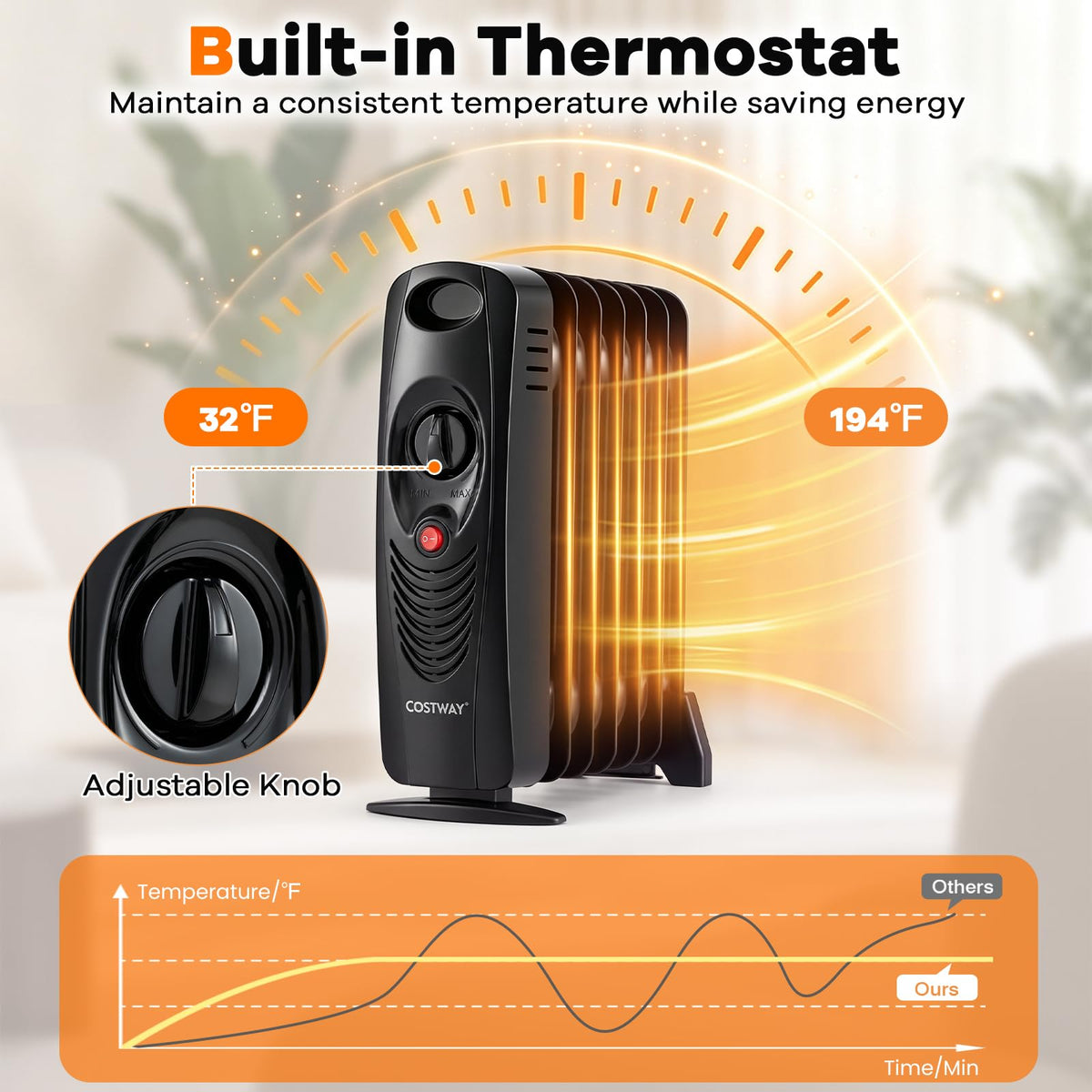 Oil Filled Radiator Heater, 700W Portable Space Heater (Black)