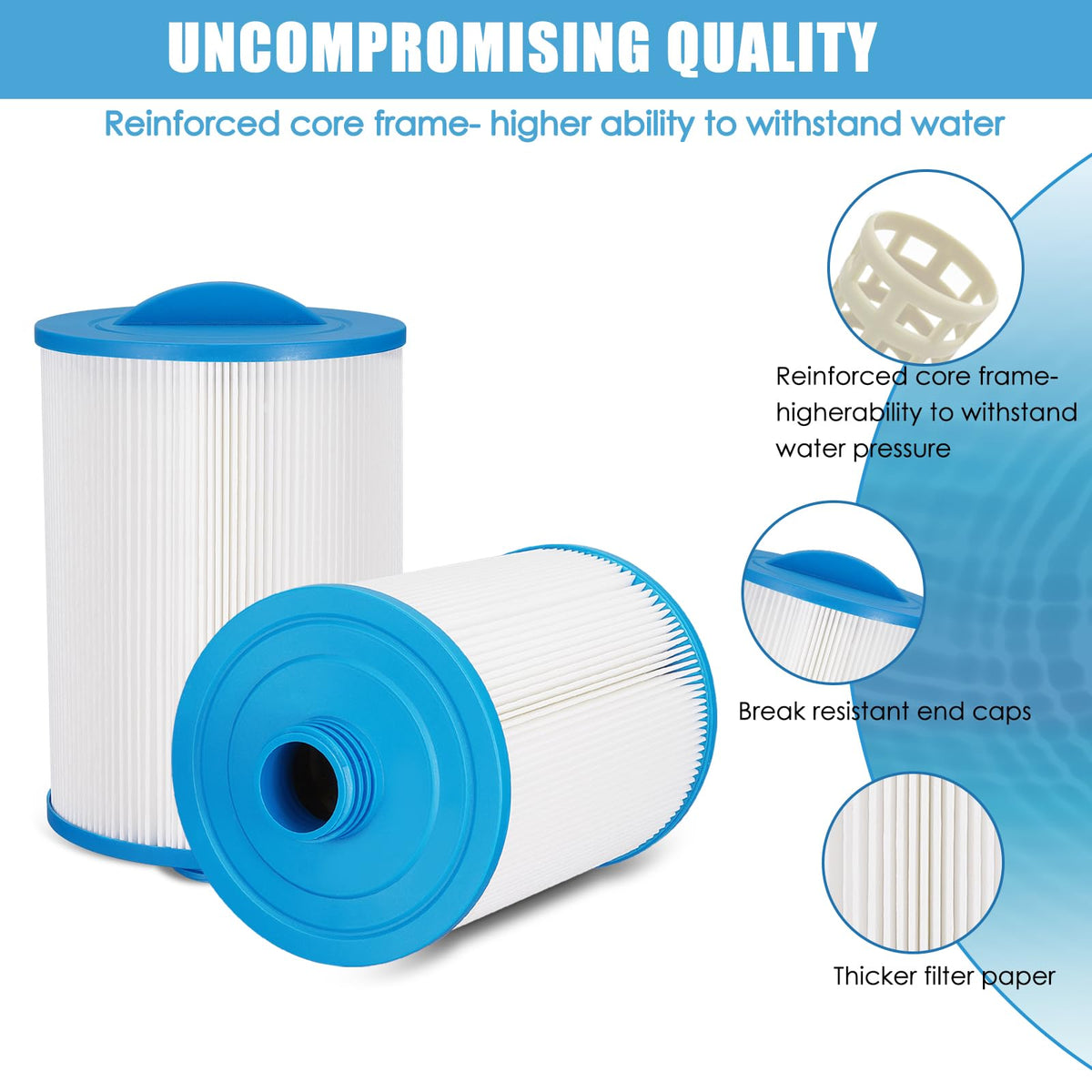 PWW50P3 Spa Filter Replacement for Unicel 6CH-940