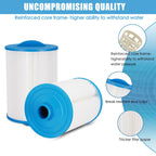 PWW50P3 Spa Filter Replacement for Unicel 6CH-940