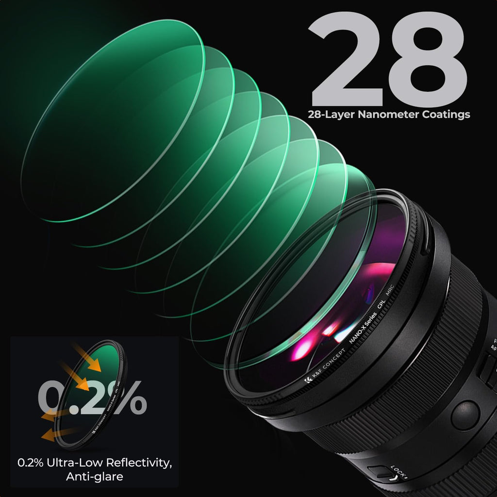 49mm Circular Polarizer Lens Filter with 28 Multi-Layer Coated | Ultra Slim High Definition Waterproof Scratch