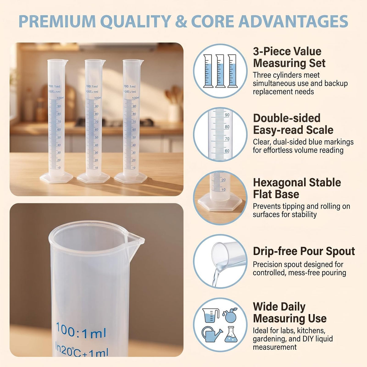 ECHO-OVE 3 Pcs Plastic Graduated Cylinders, 2-Sided Measuring Lines，100ml