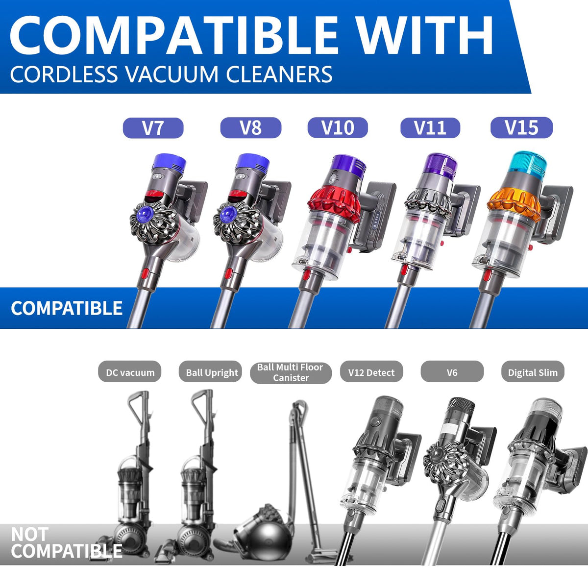 Vacuum Attachment Kit Compatible with Dyson V7 V8 V10 V11 V15 Cleaner