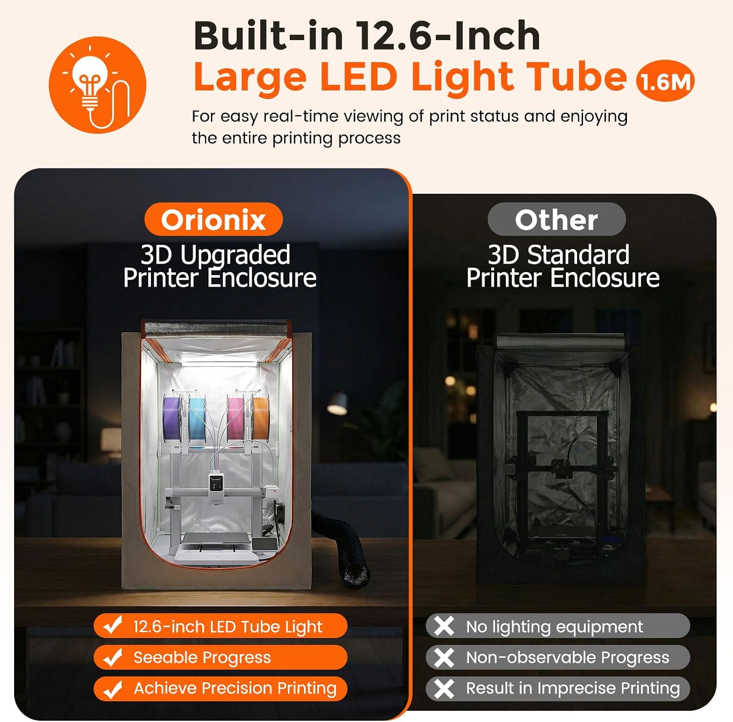 3D Printer Tent Enclosure for Anycubic Kobra X, Upgraded Large Cover with Ventilation & LED Light - Dustproof