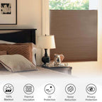 Top Down Bottom Up Cellular Skylight Shades for Ceiling & Door & Window