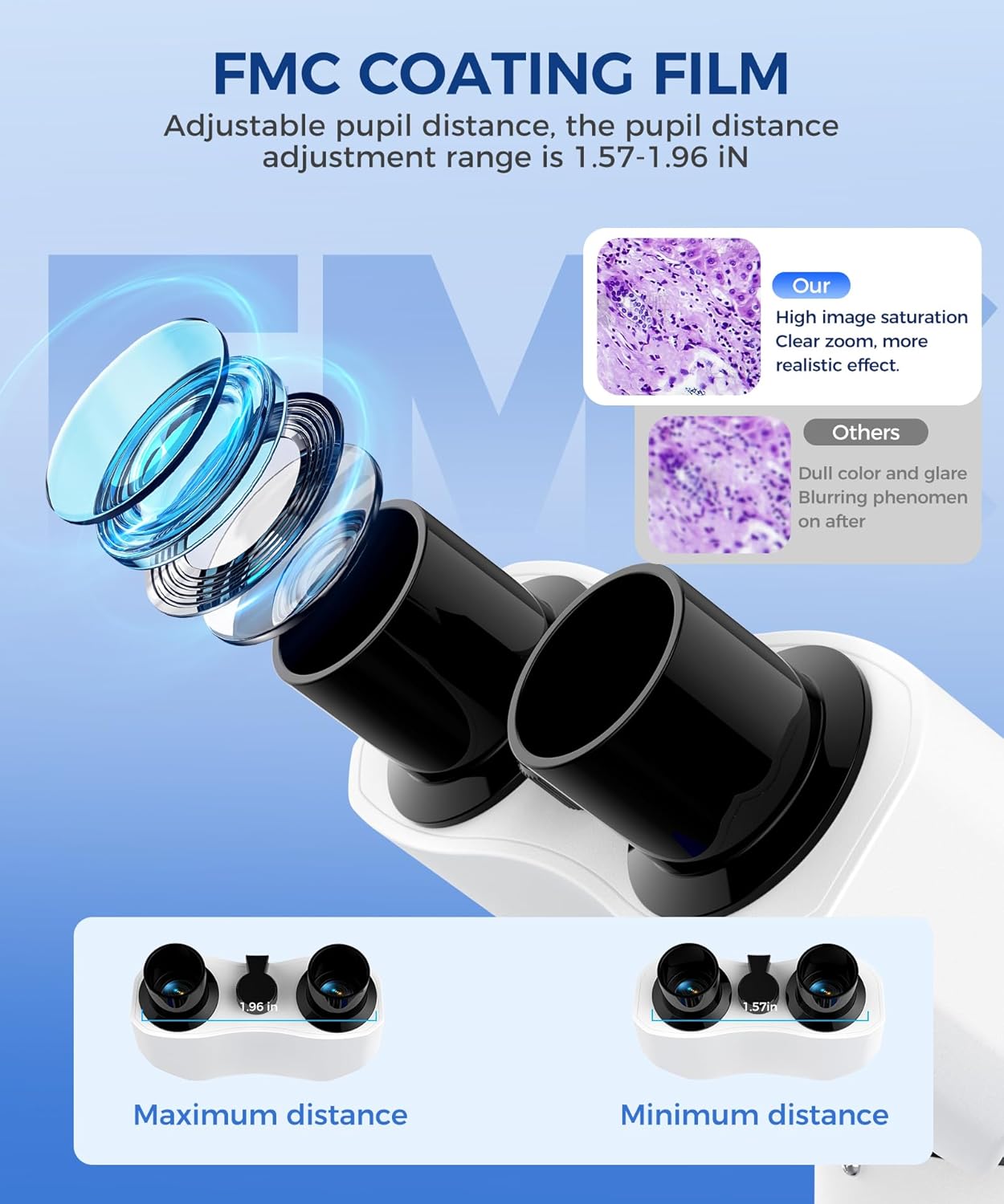 Compound Binocular Microscope for Adults, Professionals&Kids