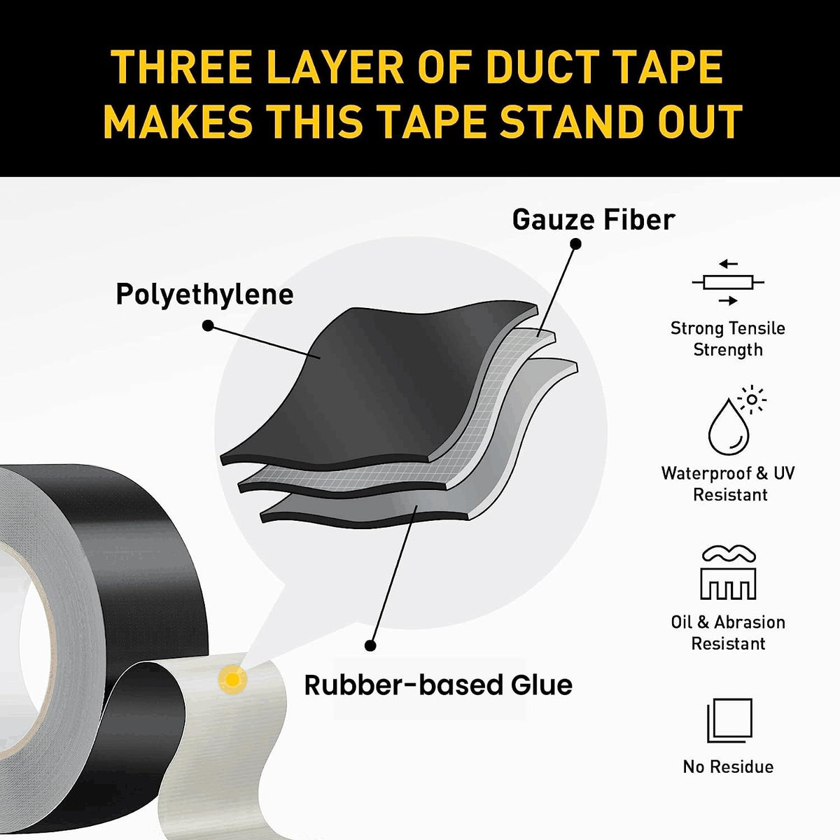 10 Rolls Heavy Duty Black Duct Tapes, 2 Inches x 25 Yards, 17 mil