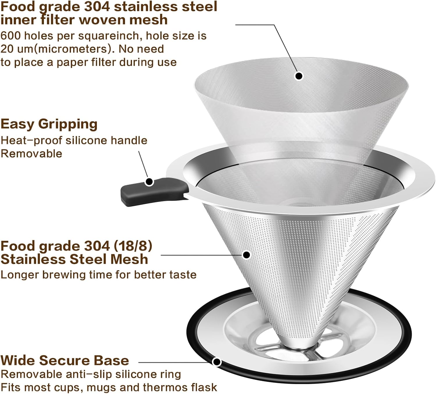 Pour Over Coffee Dripper, Stainless Steel Coffee Filter, Paperless Reusable Coffee Filter, Double Micromesh 600 Mesh