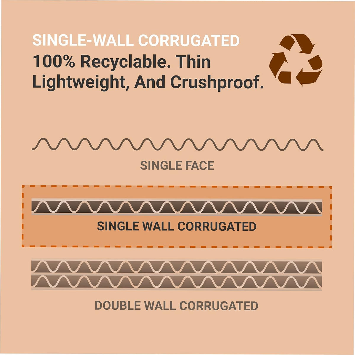 Shipping Boxes Small 12"L x 12"W x 12"H 25-Pack - Corrugated Cardboard Box for Moving, Mailing, Packing, Packaging