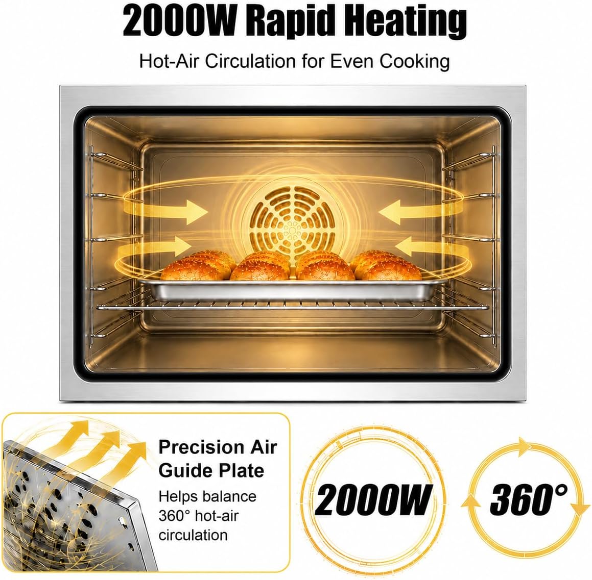 Commercial Countertop Convection Oven 60QT & 66L 110V-120V Half-size commercial oven 360° Even Hot Air Circulation